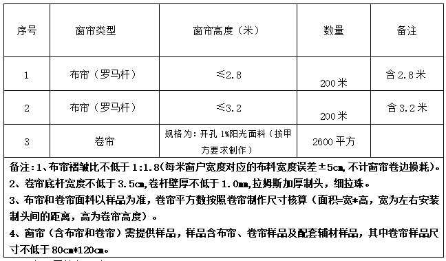 16号公告图片.png 16号公告图片.png