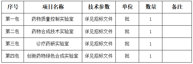51号公告图片.png 51号公告图片.png