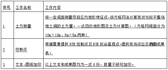68号公告图片2.png 68号公告图片2.png