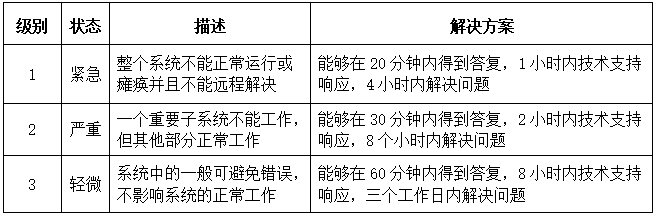 82号公告图片2.png 82号公告图片2.png