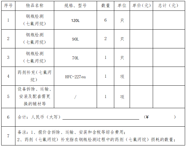 76号公告图片.png 76号公告图片.png